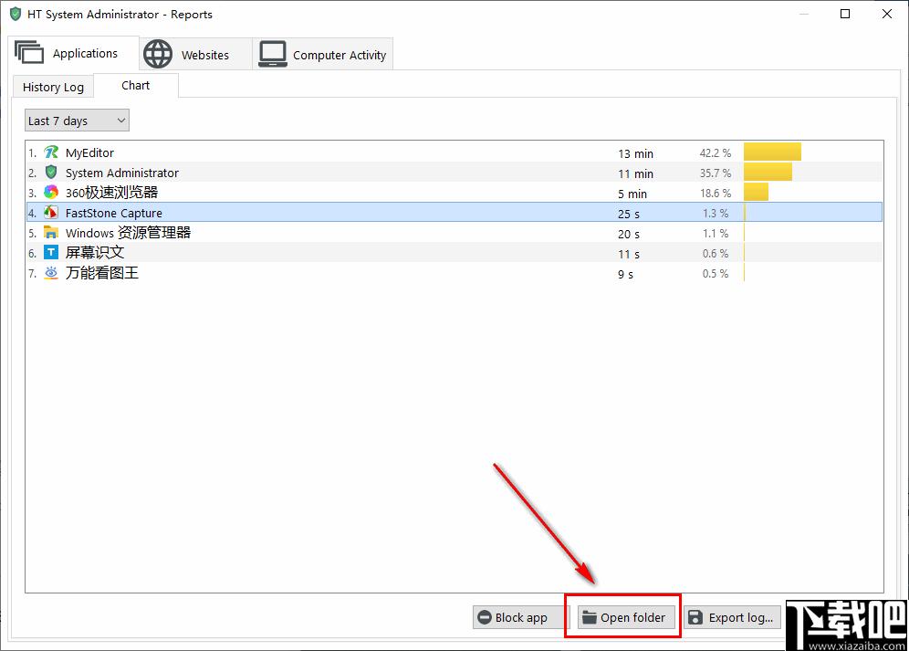 HT System Administrator下载,系统管理,应用管理,网页管理