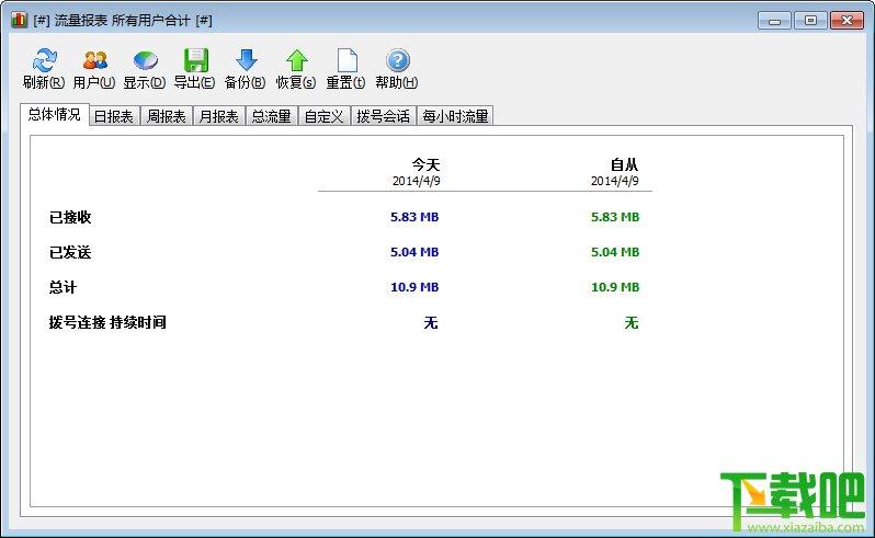 NetWorx,NetWorx下载,流量监控