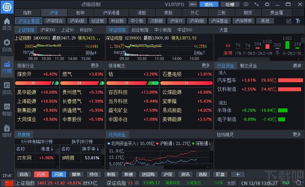 e海通财下载,e海通财,股票软件,炒股软件