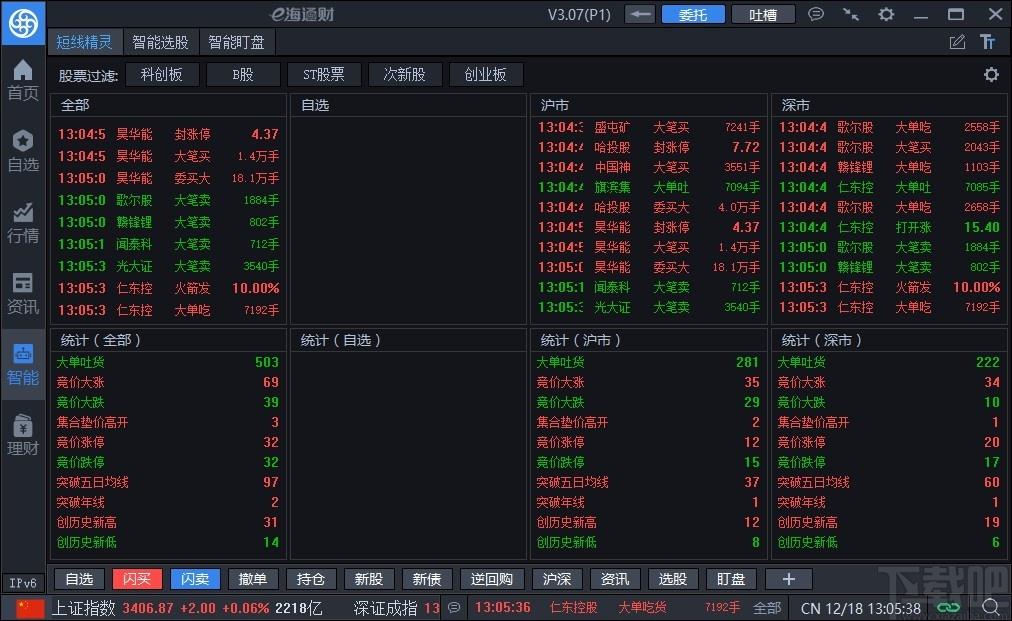e海通财下载,e海通财,股票软件,炒股软件
