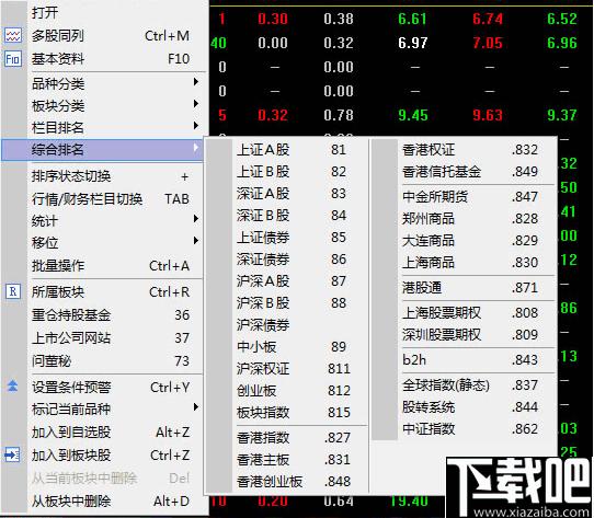 申港证券通达信下载,炒股软件,股票软件