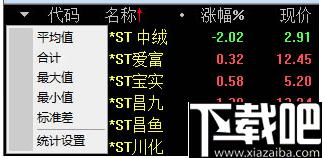 申港证券通达信下载,炒股软件,股票软件