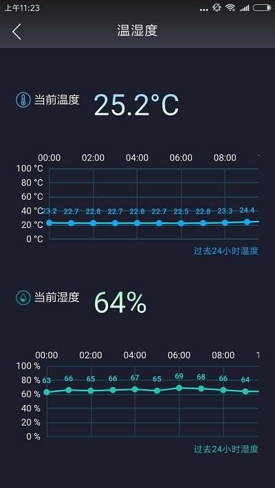 智慧机柜app下载,智慧机柜,数据app,办公app