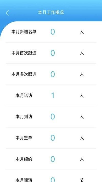 皮尼教务app下载,皮尼教务,门店app,培训app